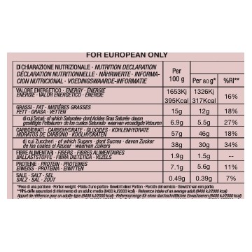 información nutricional del panettone de almendras