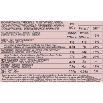 información nutricional del panettone clásico